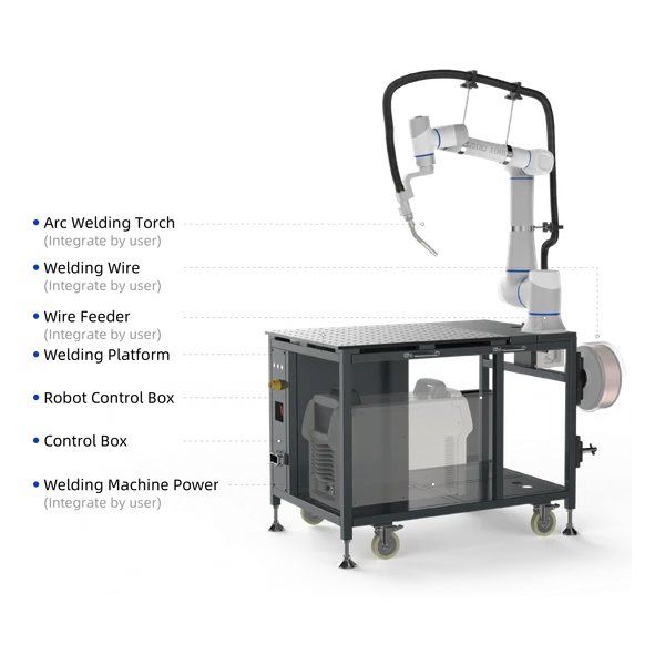 DOBOT スマート移動溶接プラットフォーム 製品画像
